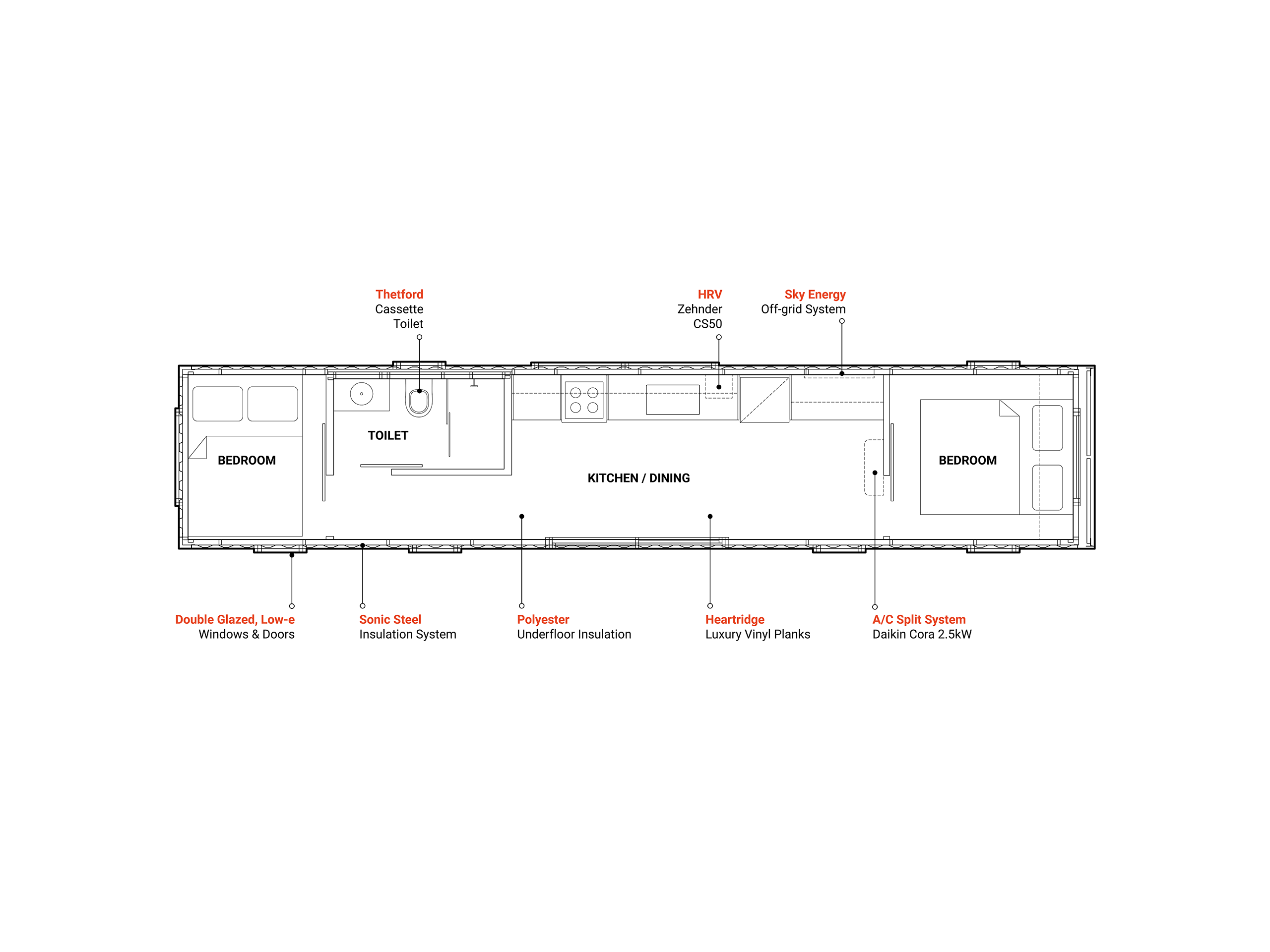 Mark III_Cooyar_Plan 2