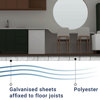 Condensation_insulation