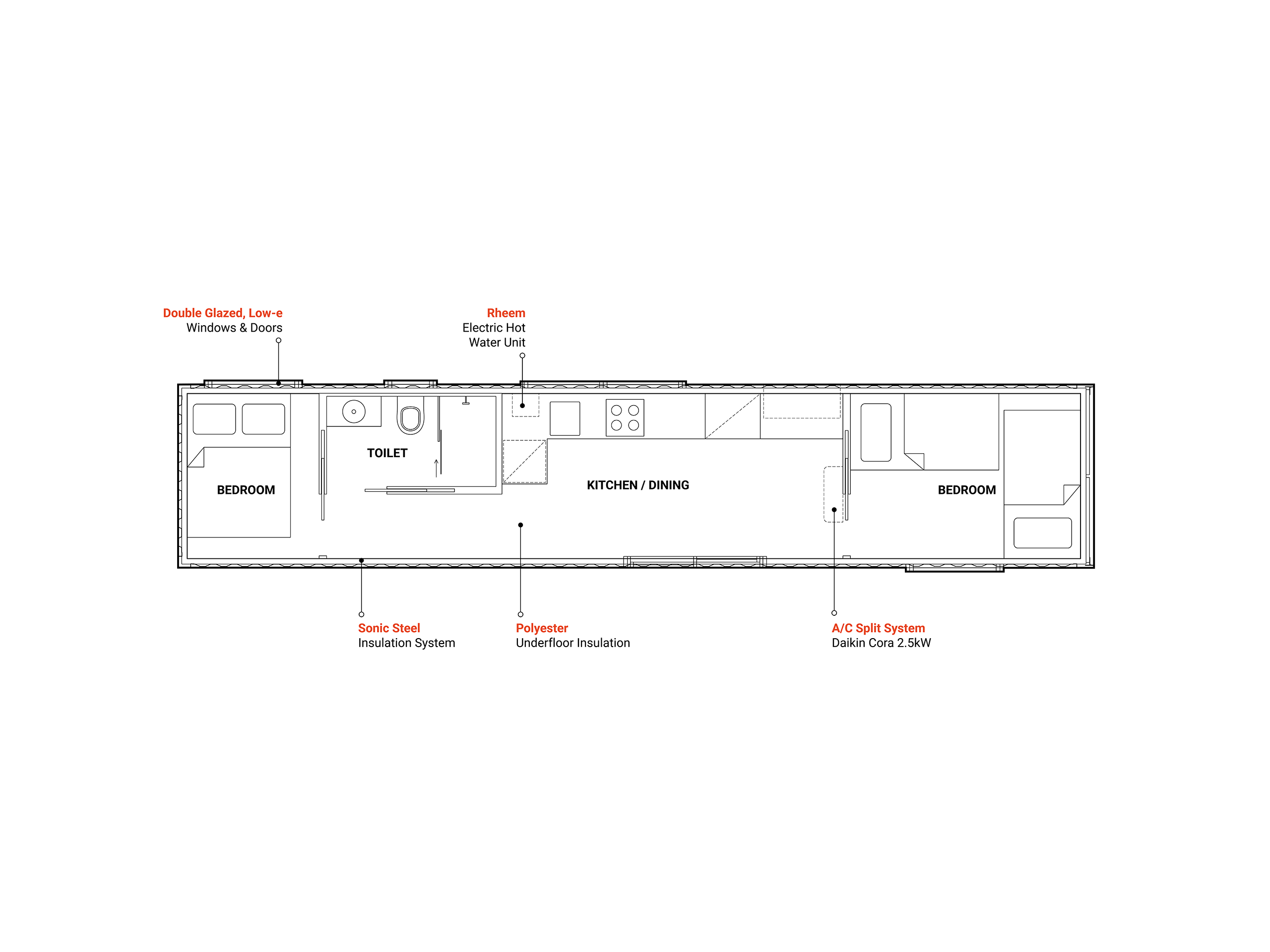 Mark III_Bealiba_Plan