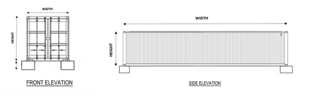 Shipping Container Compliance and Permits